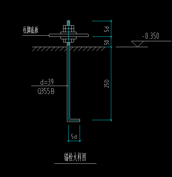 柱脚
