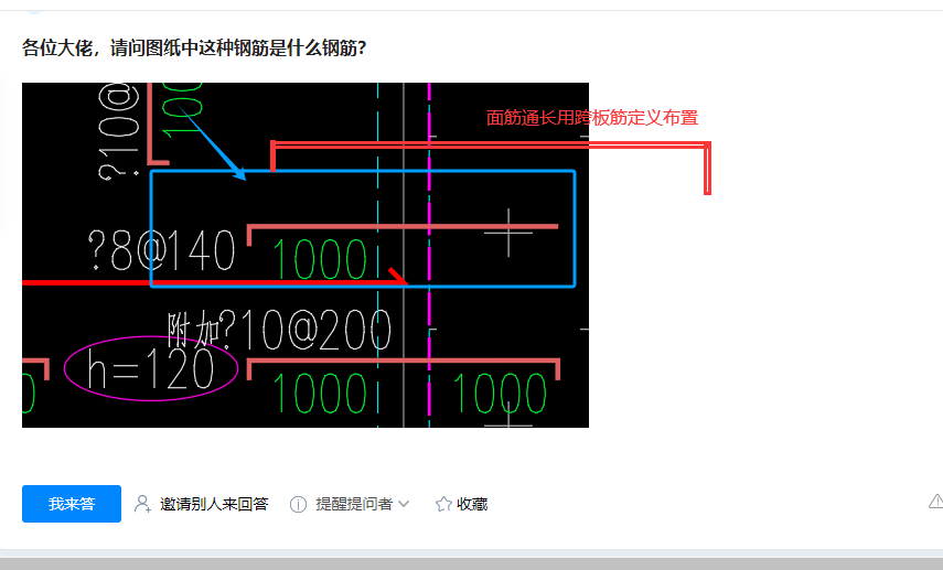 什么钢筋
