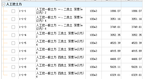 运距