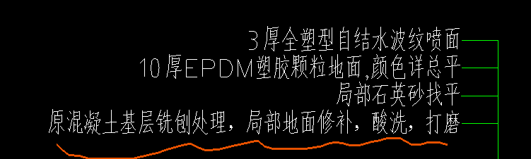 画线