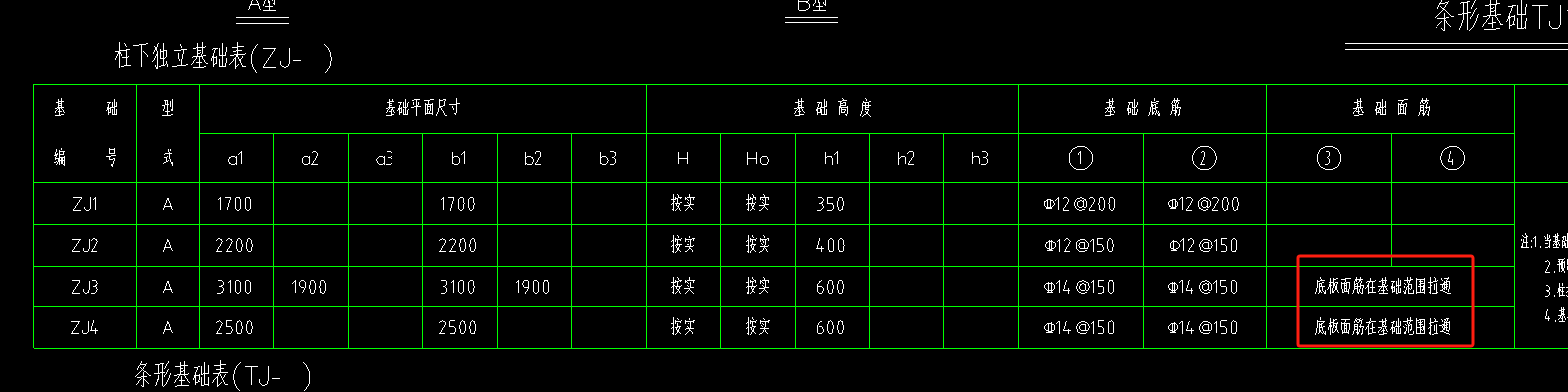 拉通