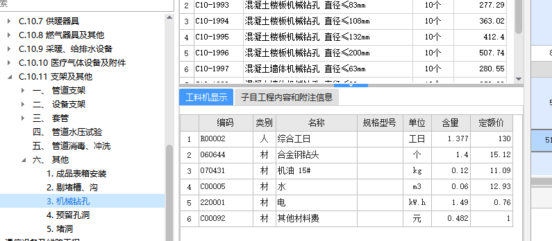 开洞