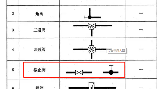 水阀