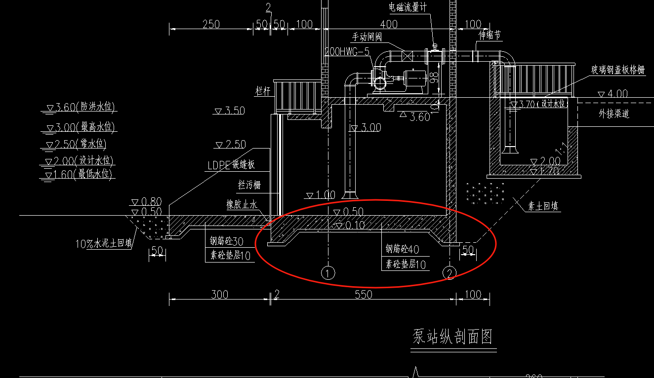 设置变截面