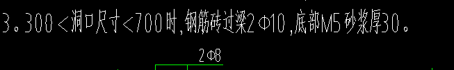 过梁是什么