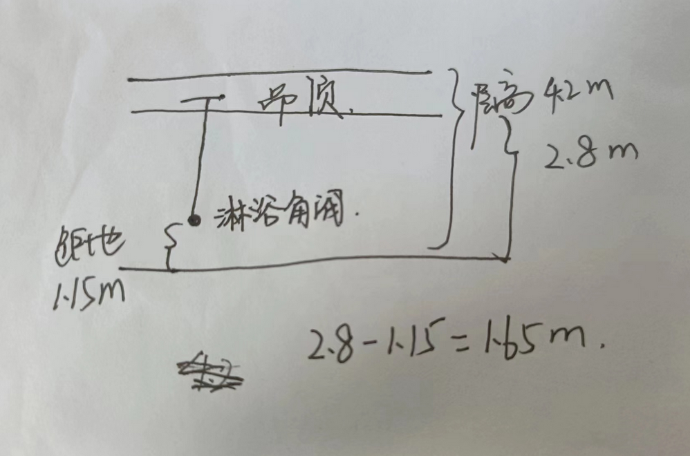 立管