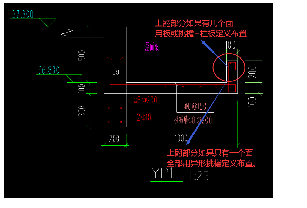 钢筋怎么