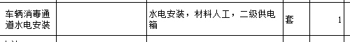 套清单