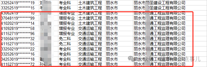 建筑行业专业资讯门户-新干线头条