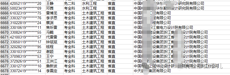 建筑行业专业资讯门户-新干线头条