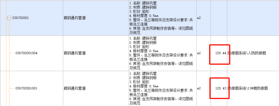 综合单价不