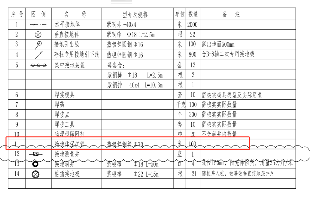 广东省