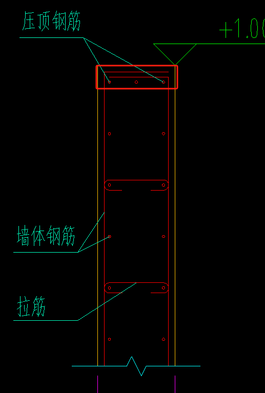 锚