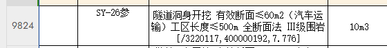 单价