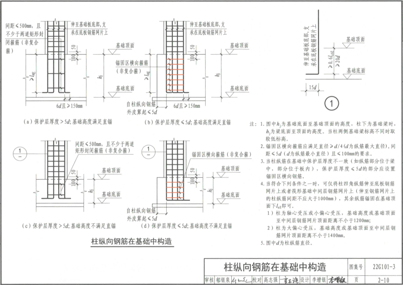 钢筋设置