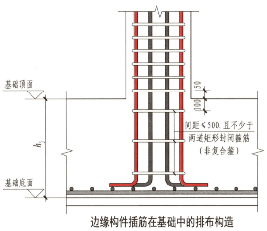 计算设置