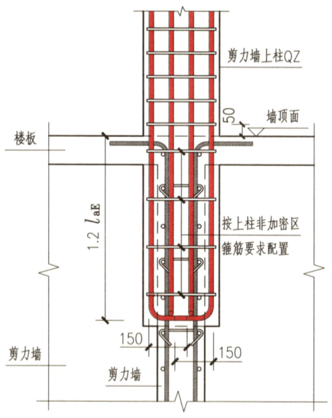 建筑行业专业资讯门户-新干线头条