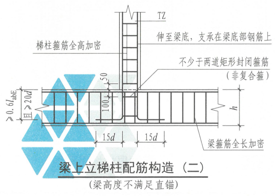 计算设置