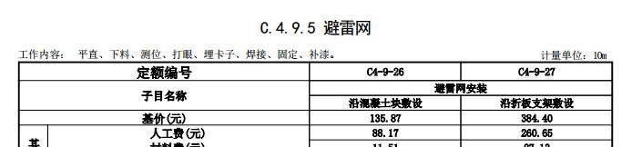 避雷带套什么定额