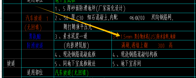 箭头