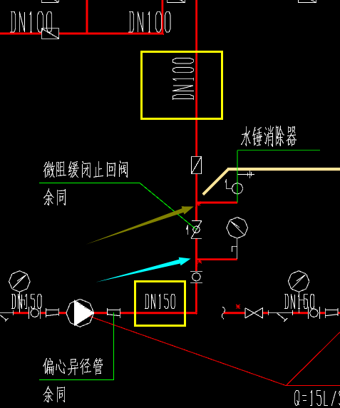 答疑解惑