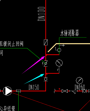 箭头