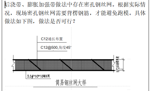 后浇带