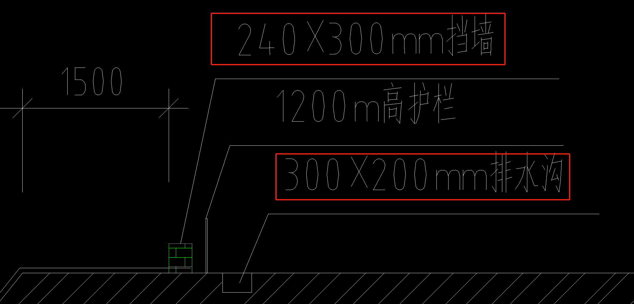 安措费
