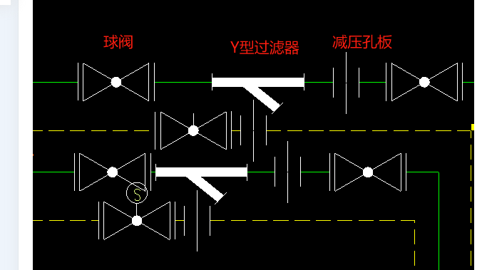 阀门