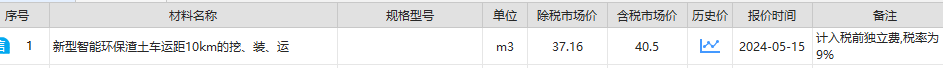定额