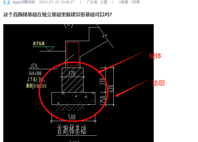 独立基础
