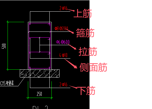 广联达服务新干线