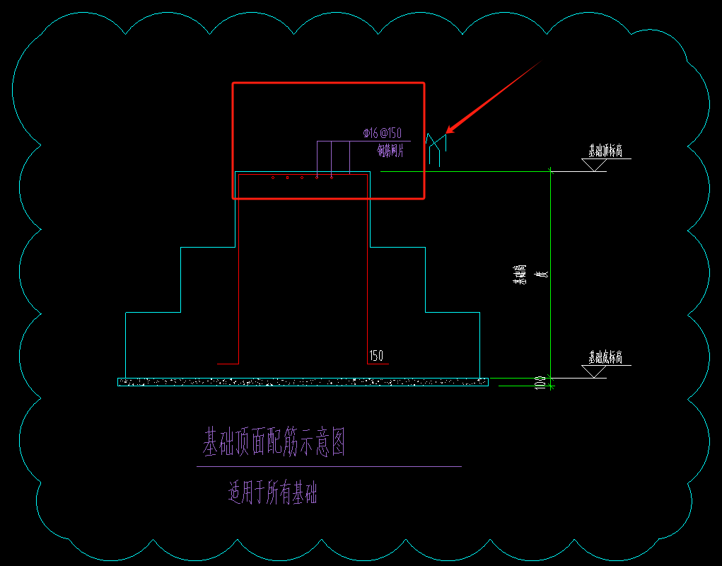 算量