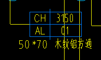 定额