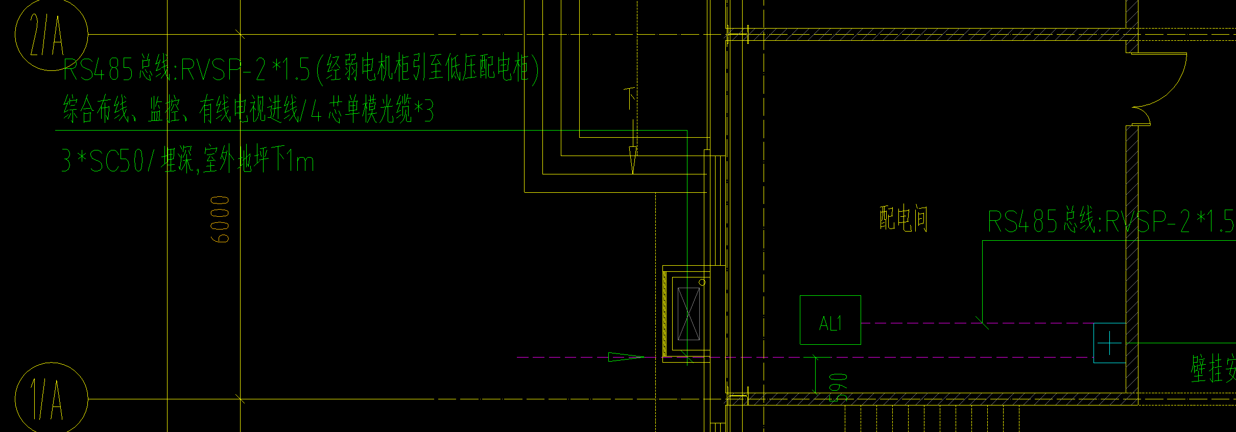 算量