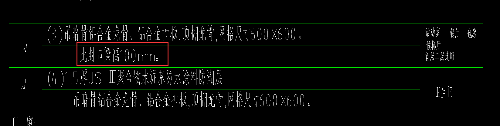 封口梁
