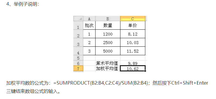 加权平