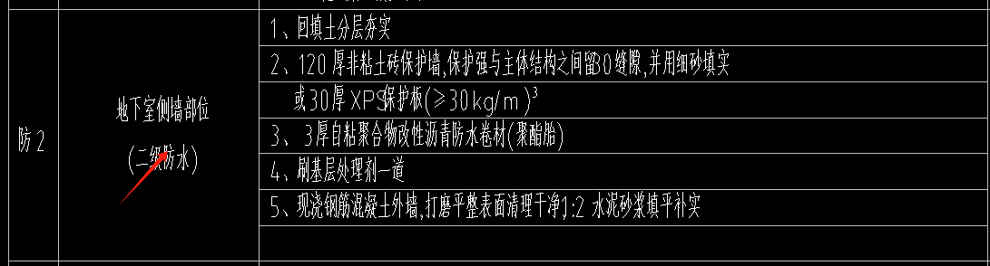 外墙防水
