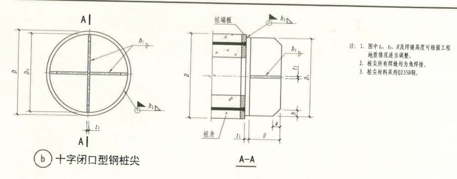 桩