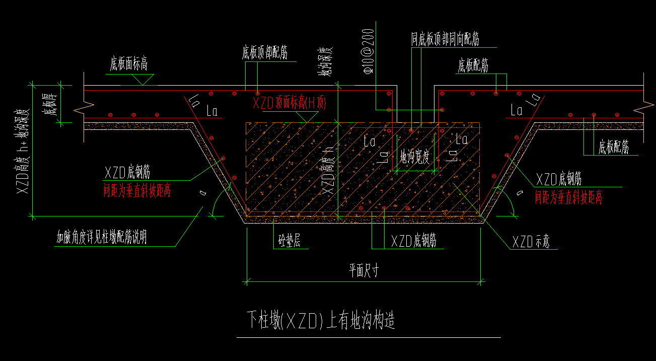 筏板的异型排水沟,深浅不一,且有下柱墩配筋不一样