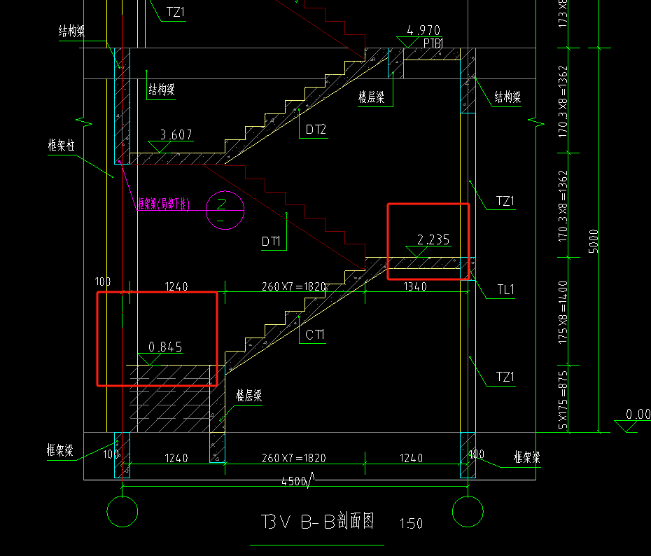 标高