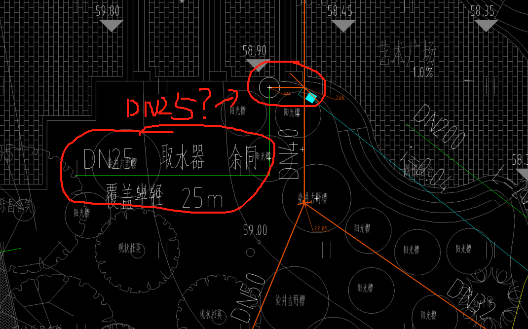 半径2