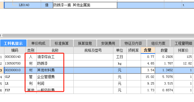 人工工日