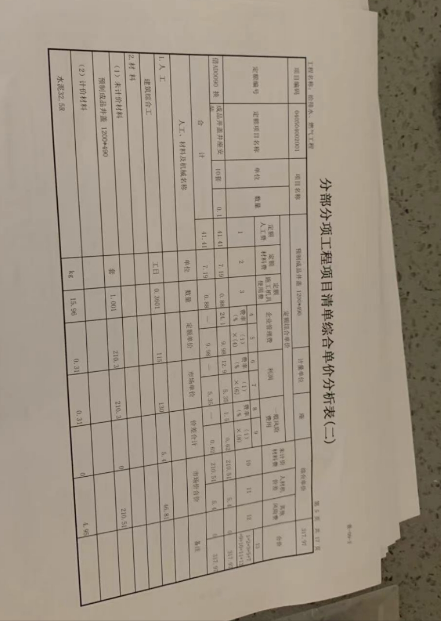 人材机
