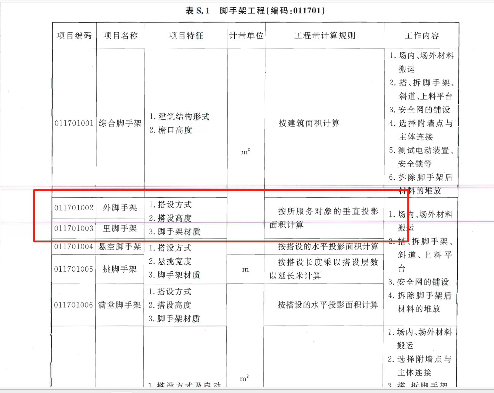 脚手架