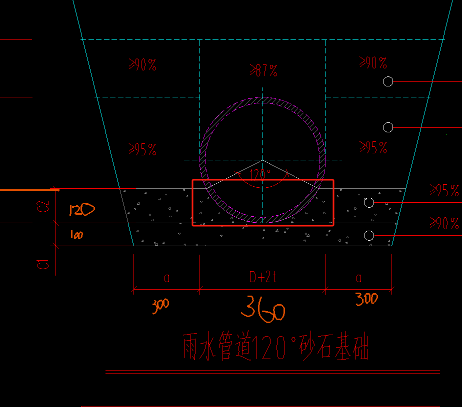 回填砂