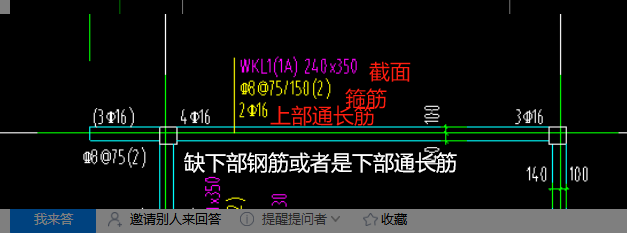 配筋