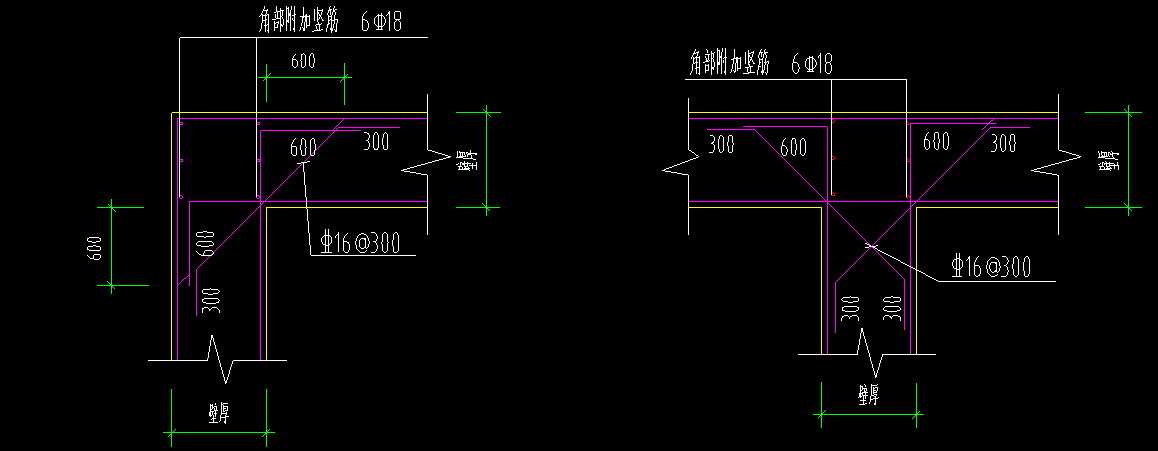 转角