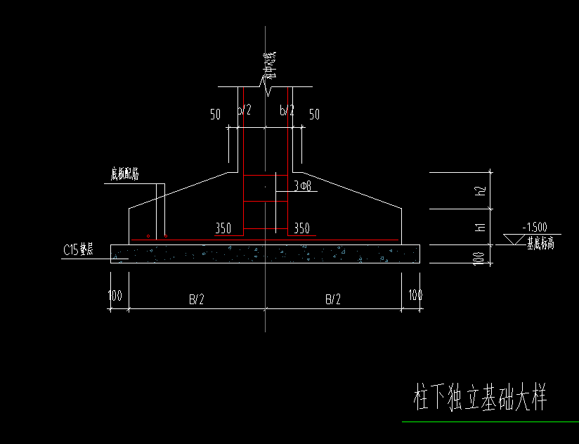 基础底
