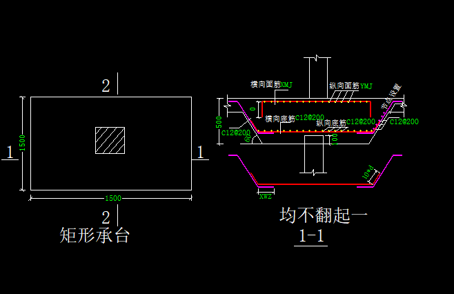 桩承台